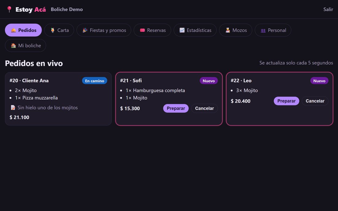 Panel del dueño con los pedidos en vivo