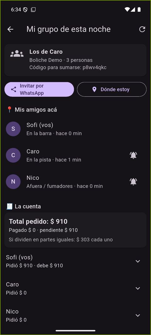 Mis amigos acá