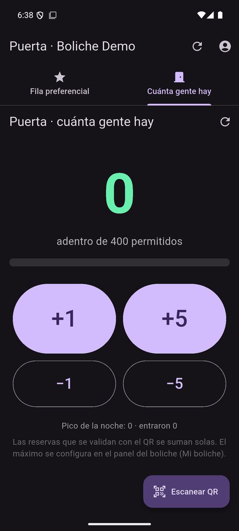 Contador de gente